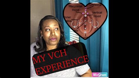 what does a vch piercing look like|VCH Piercing: Guide to Vertical Clitoral Hood Piercings